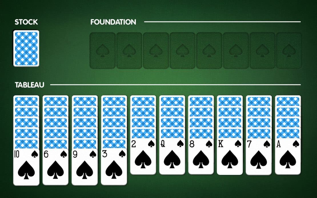 Klondike Solitaire from Anytime Games: Game Rules and How to Play