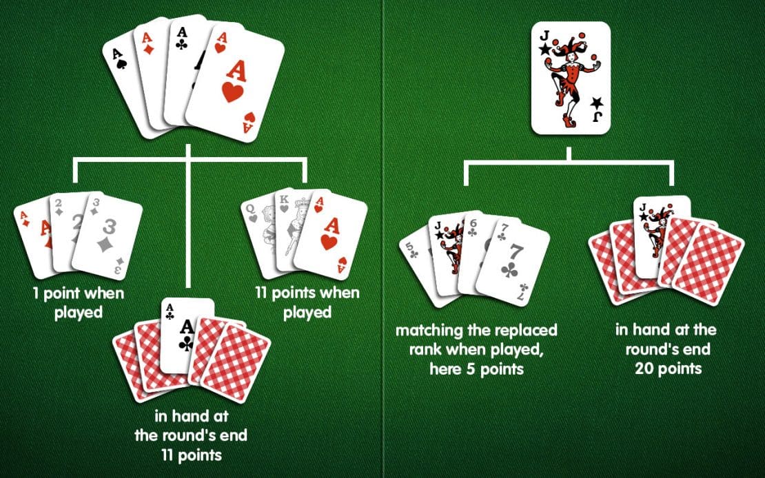 card rummy game