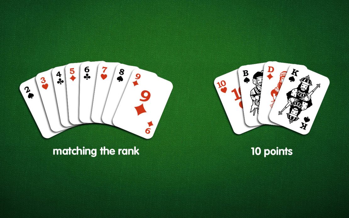 Rummy Rules How To Play Rummy Rummy Palace